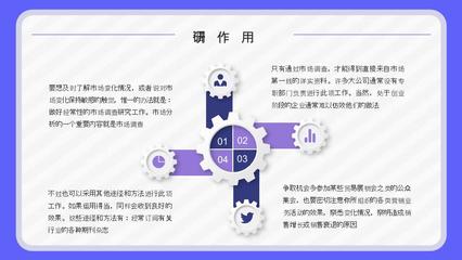 产品市场调研与企业形象策划 市场营销需求计划的有效路径