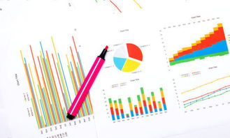 高效市场营销策划 避免过度依赖市场调查